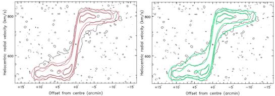 EXTRAPLANAR GAS AND INTERSTELLAR MEDIUM IN GENERAL